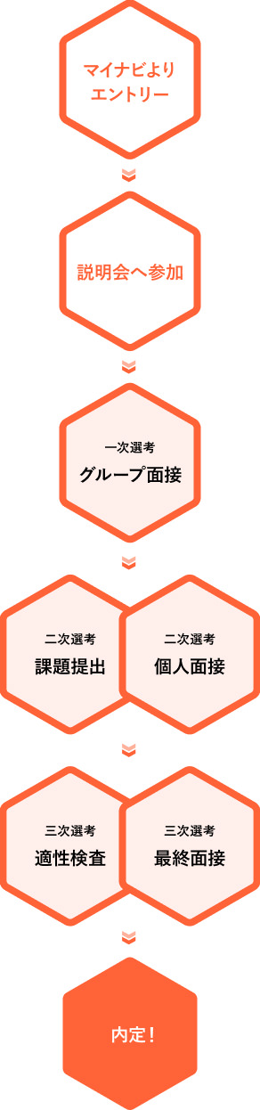 ロゴマーク